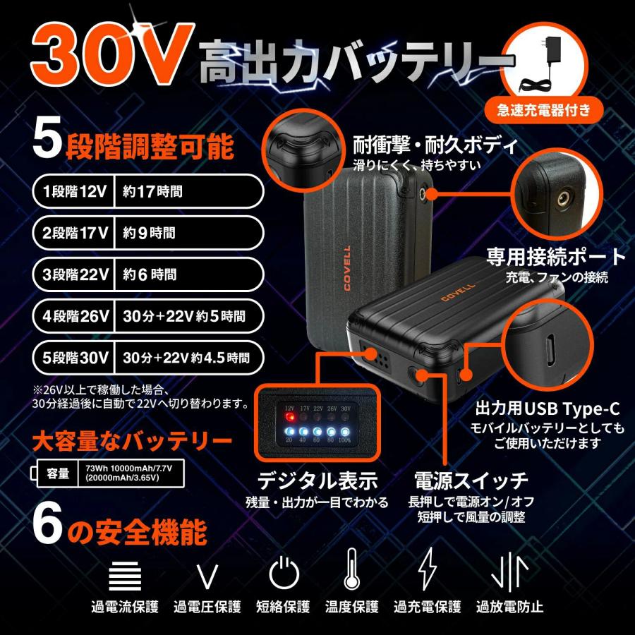 空調冷風服 2026年新商品 空調ベスト 36V超高出力 8V〜36Vまで調整可能
