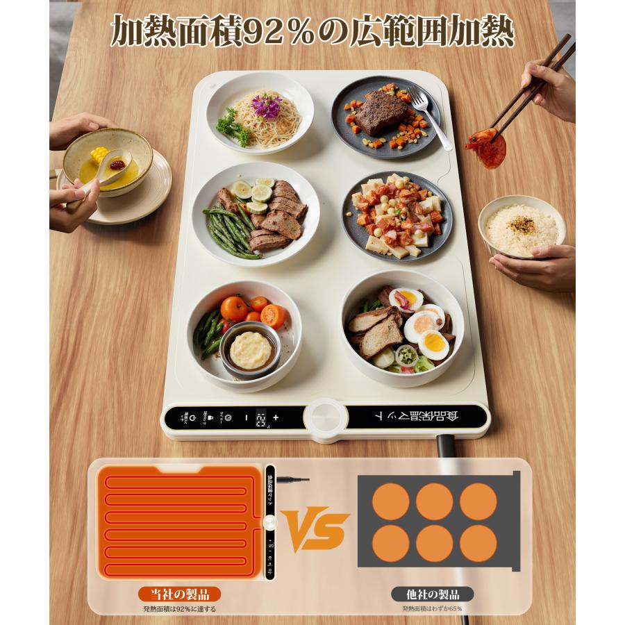 保温プレート 食品保温プレート 8秒急速加熱 9段階温度モード タイマー
