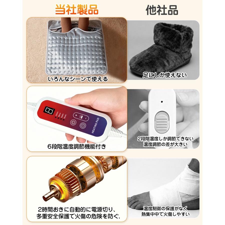 電気足温器 足温器 2025新商品 両面発熱 6段階温度調節 40*40cm 速暖