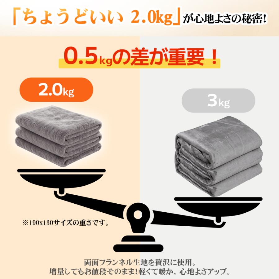 電気毛布 2025新商品 掛け敷き兼用 190*130 6段階温度 タイマー機能