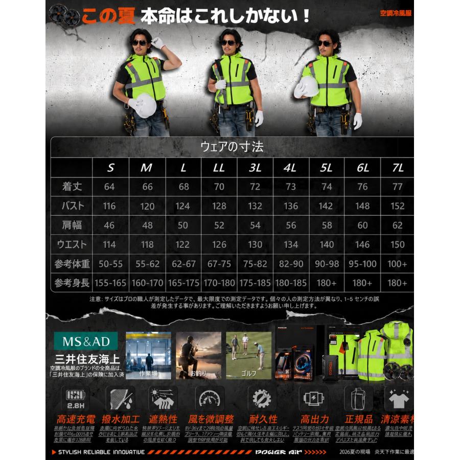 空調冷風服 2026年新商品 空調ウエア 36V超高出力 8V〜36Vまで調整可能