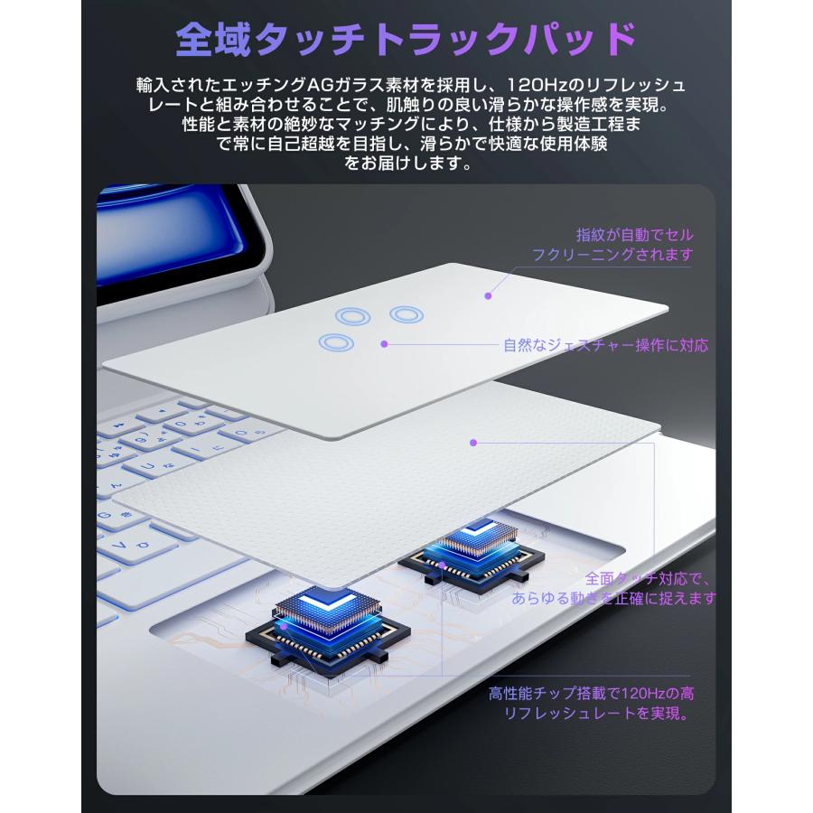 ipad キーボード マジックキーボード ケース 2025新商品 Air4/Air5 11