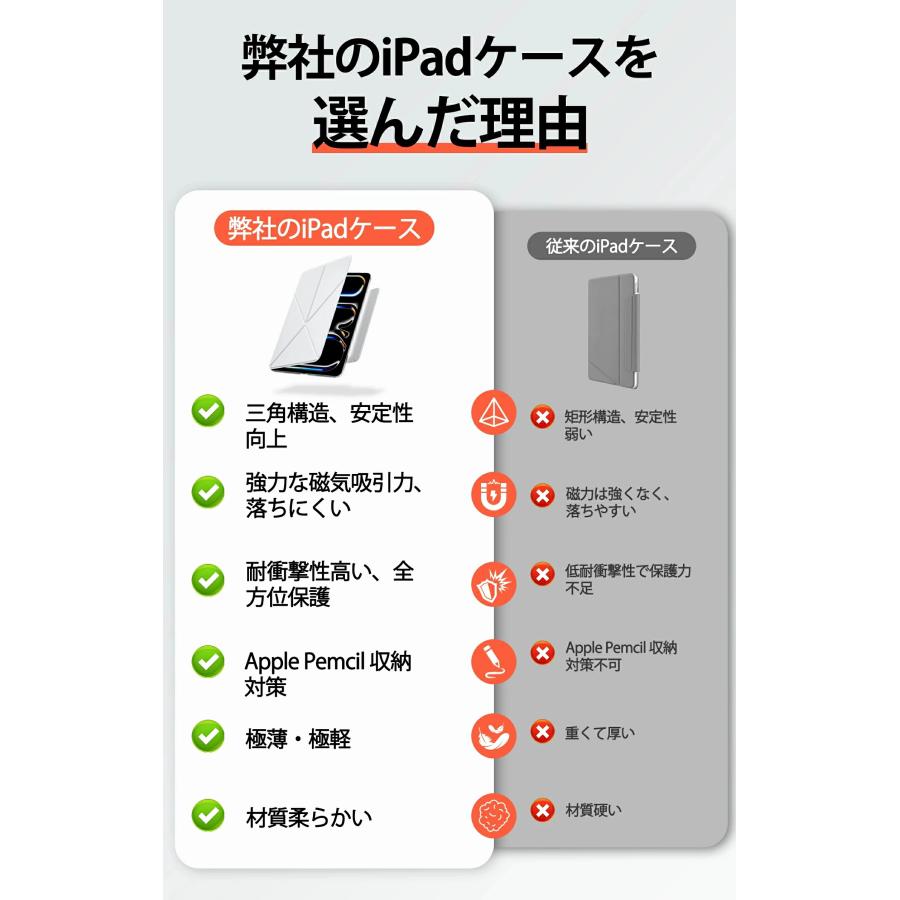 ipad ケース mini 8.3インチ(第7/6世代) 10.2インチ(第7/8/9世代) 第10