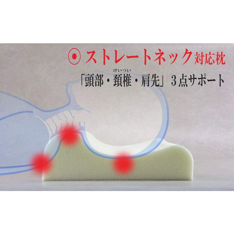 コア・メモリーピロー 190 メモリーピロー サイズ 本体 材質