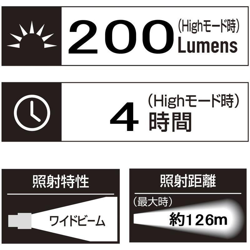 Gentos ジェントス Led ダイビング ヘッドライト 明るさ0ルーメン 実用点灯4時間 25m防水 単4形電池4本使用 Sr ヘッドライト ヘッドランプ Www Studioadventure Com