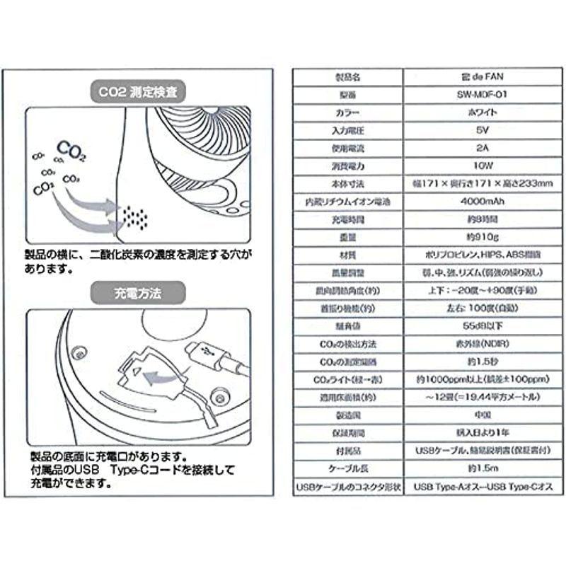 最大40 Offクーポン Xpower Fc 125b 電源コードレス充電式ブラシレスdcモーター全室空気循環 Fucoa Cl