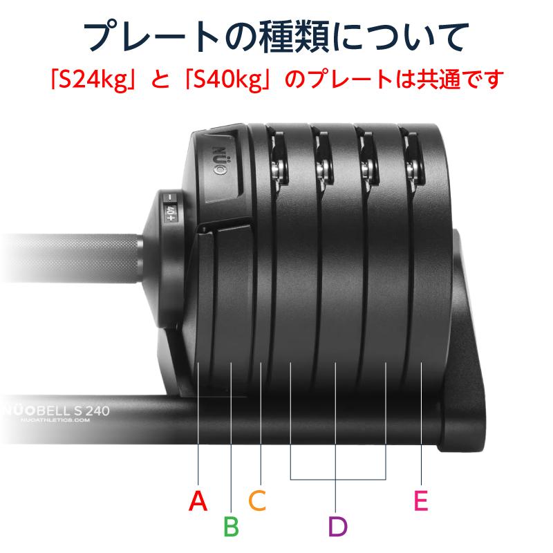 フレックスベル Sシリーズ 24kg/40kg 2kg刻み 専用 プレート