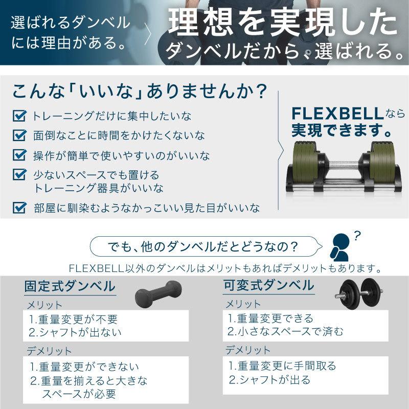 （レビュー投稿で2年保証） ダンベル フレックスベル 2kg刻み 20kg 1個 10段階調整 FLEXBELL i アジャスタブル ダンベル 可変式 （通常1年保証）｜lysin｜05