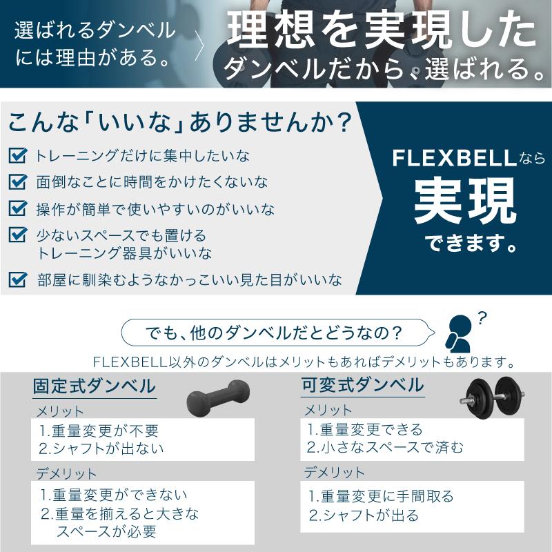 レビュー投稿で2年保証) ダンベル フレックスベル 2kg刻み 20kg レビュー投稿で2年保証) ダンベル フレックスベル 2kg刻み 20kg