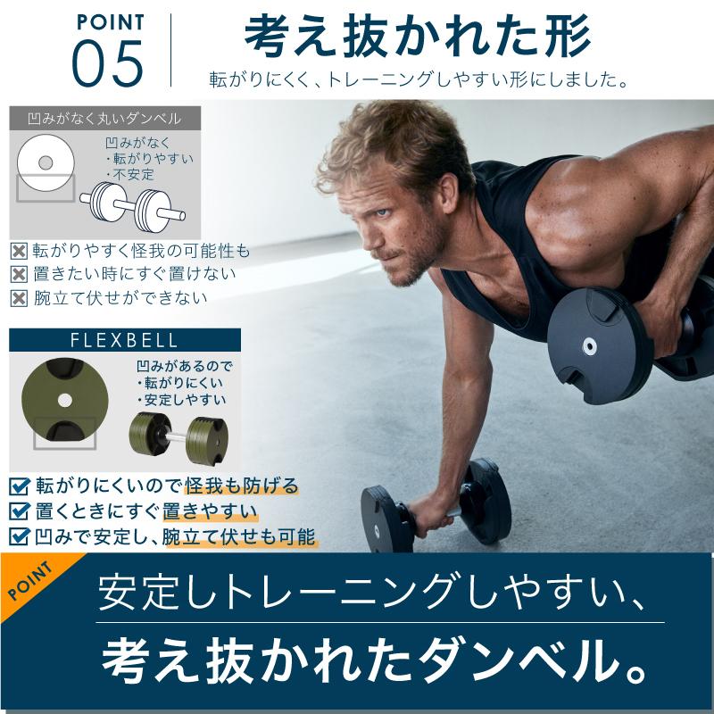 ダンベル フレックスベル 4kg刻み 32kg 2個セット 可変式 ダンベル フレックスベル 4kg刻み 32kg 2個セット 可変式