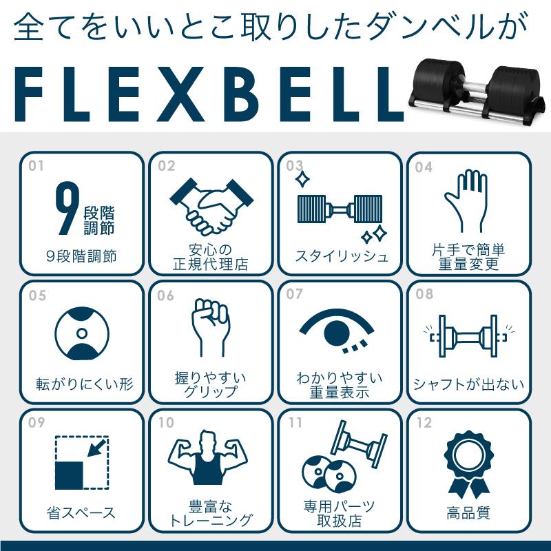 ダンベル フレックスベル 4kg刻み 32kg 1個 可変式ダンベル (1 ダンベル フレックスベル 4kg刻み 32kg 1個 可変式ダンベル (1