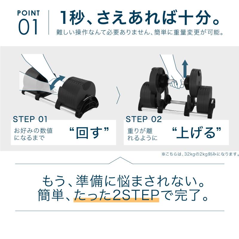 ダンベル フレックスベル スタンダード（4kg刻み） 32kg 1個 FLEXBELL