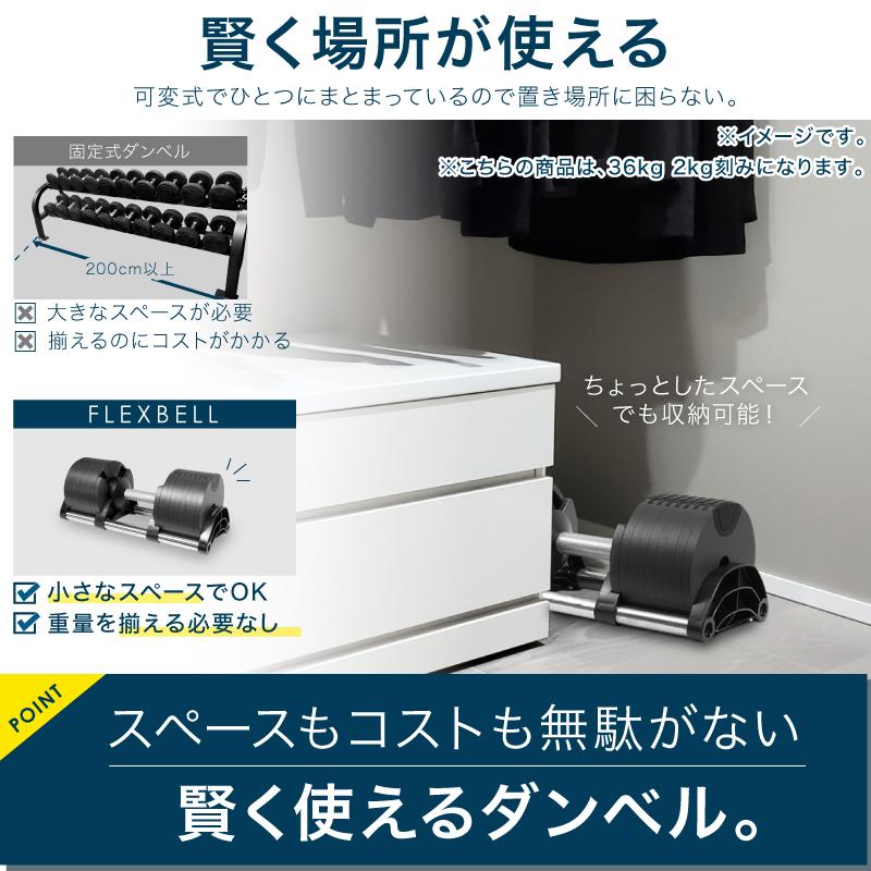 レビュー投稿で2年保証） ダンベル フレックスベル 2kg刻み 32kg