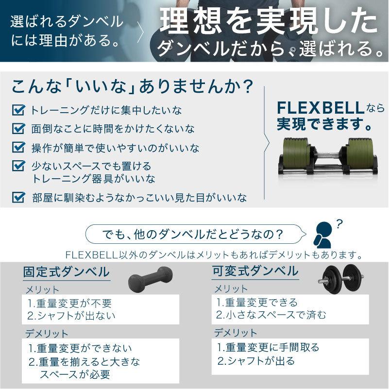 （レビュー投稿で2年保証） ダンベル フレックスベル 2kg刻み 32kg 1個 FLEXBELL アジャスタブル 可変式｜lysin｜05