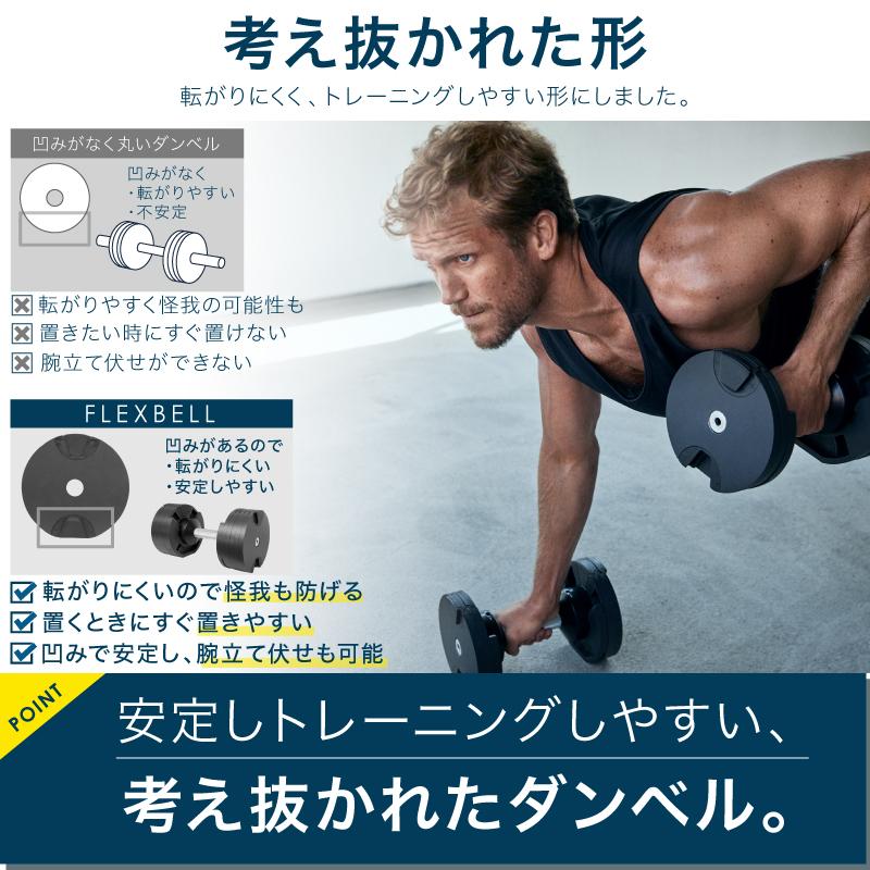 レビュー投稿で2年保証) ダンベル フレックスベル 2kg刻み 36kg レビュー投稿で2年保証) ダンベル フレックスベル 2kg刻み 36kg