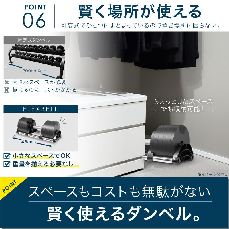 （レビュー投稿で2年保証） 可変式 ダンベル フレックスベル 2kg刻み 36kg 1個のみ FLEXBELL 正規品｜lysin｜12