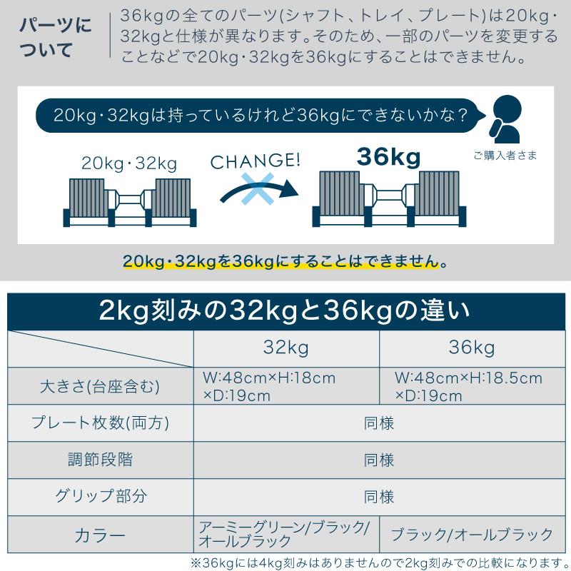 レビュー投稿で2年保証) ダンベル フレックスベル 2kg刻み 36kg レビュー投稿で2年保証) ダンベル フレックスベル 2kg刻み 36kg