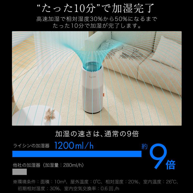 レビュー投稿で2年保証） ライシン 加湿器 気化式 全方位加湿 超微粒子 