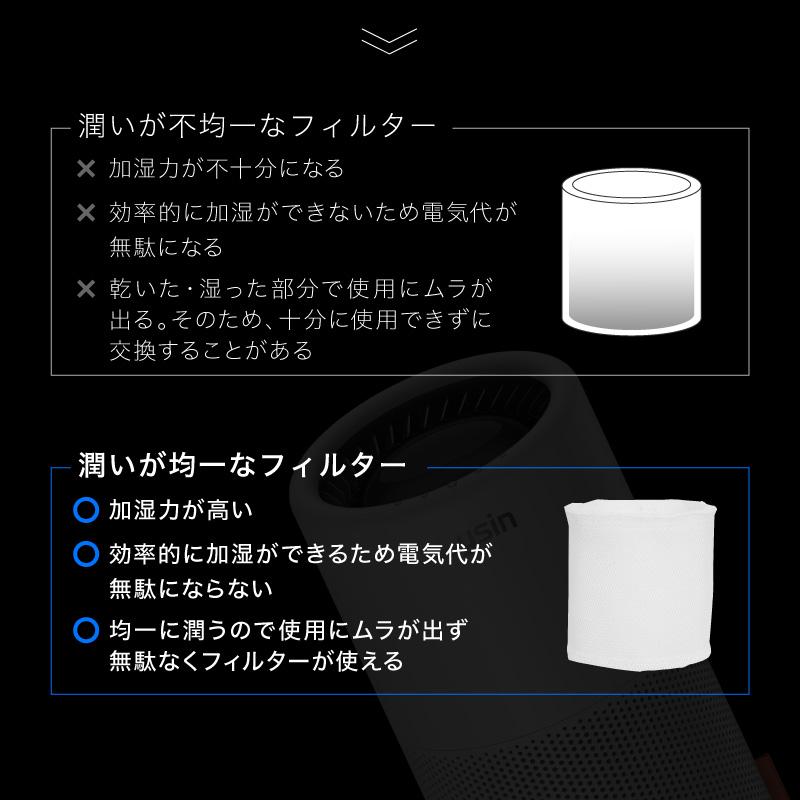レビュー投稿で2年保証) ライシン 加湿器 気化式 全方位加湿 超 レビュー投稿で2年保証) ライシン 加湿器 気化式 全方位加湿 超