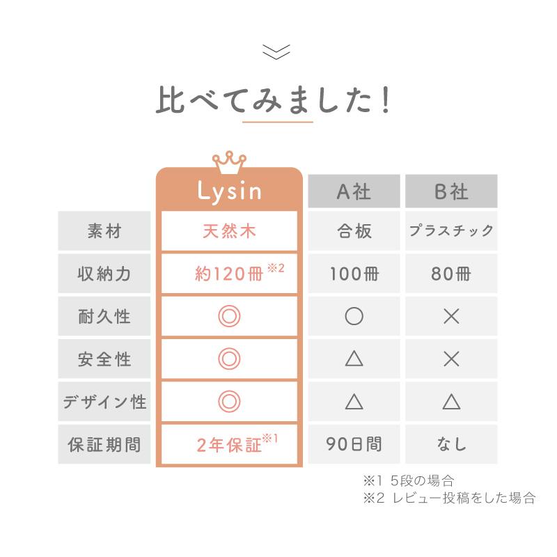 （レビュー投稿で2年保証） ライシン 回転式本棚 2段 3段 4段 5段 A4 図鑑 絵本 子ども 回転 本棚 |  | 16