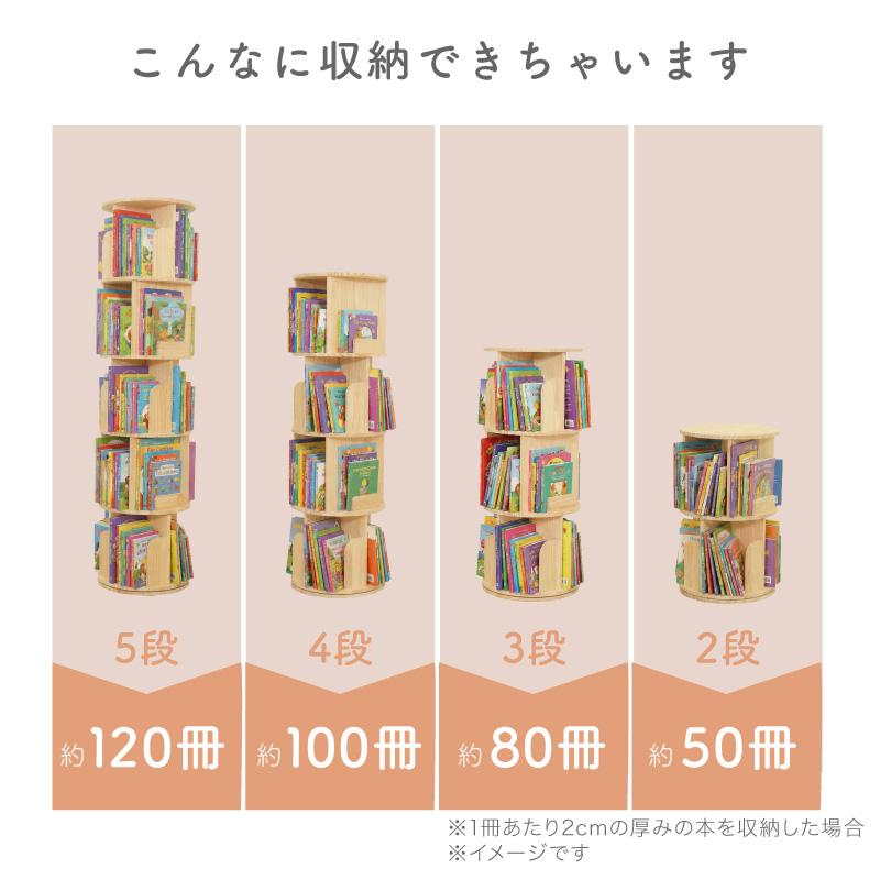 （レビュー投稿で2年保証） ライシン 回転式本棚 2段 3段 4段 5段 A4 図鑑 絵本 子ども 回転 本棚 |  | 09