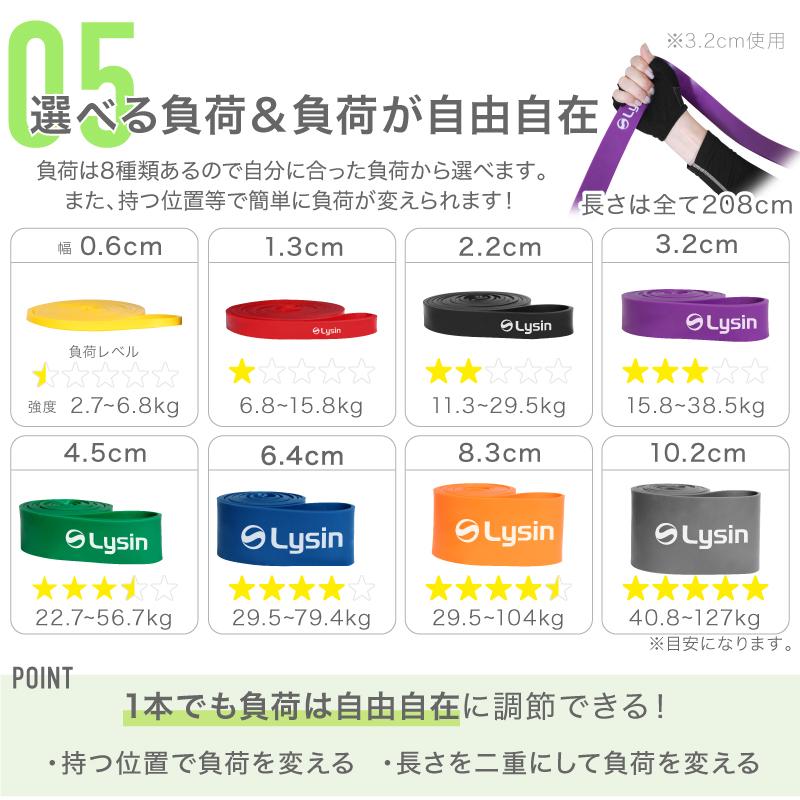（レビュー投稿で1年保証） ライシン トレーニングチューブ 1.3cm 負荷レベル2/8 ゴム バンド 筋トレ エクササイズ |  | 07