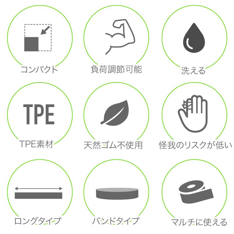 レビュー投稿で1年保証） ライシン トレーニングチューブ 2.2cm 負荷