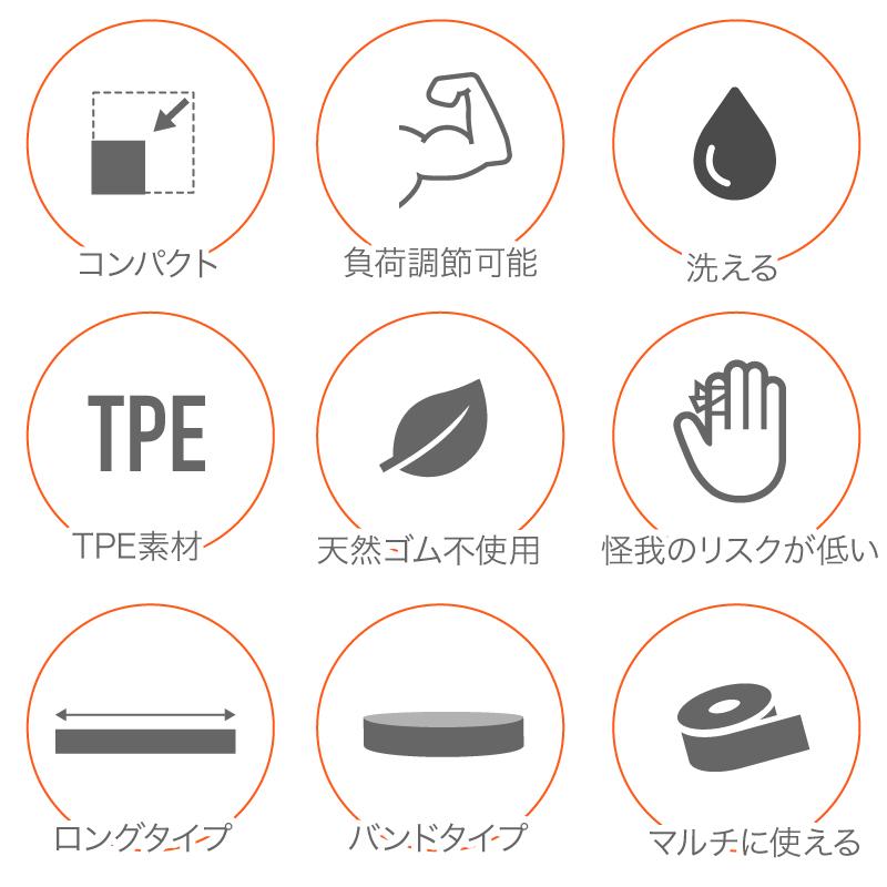 （レビュー投稿で1年保証） ライシン トレーニングチューブ 4.5cm 負荷レベル5/8 ゴム バンド 筋トレ エクササイズ |  | 02