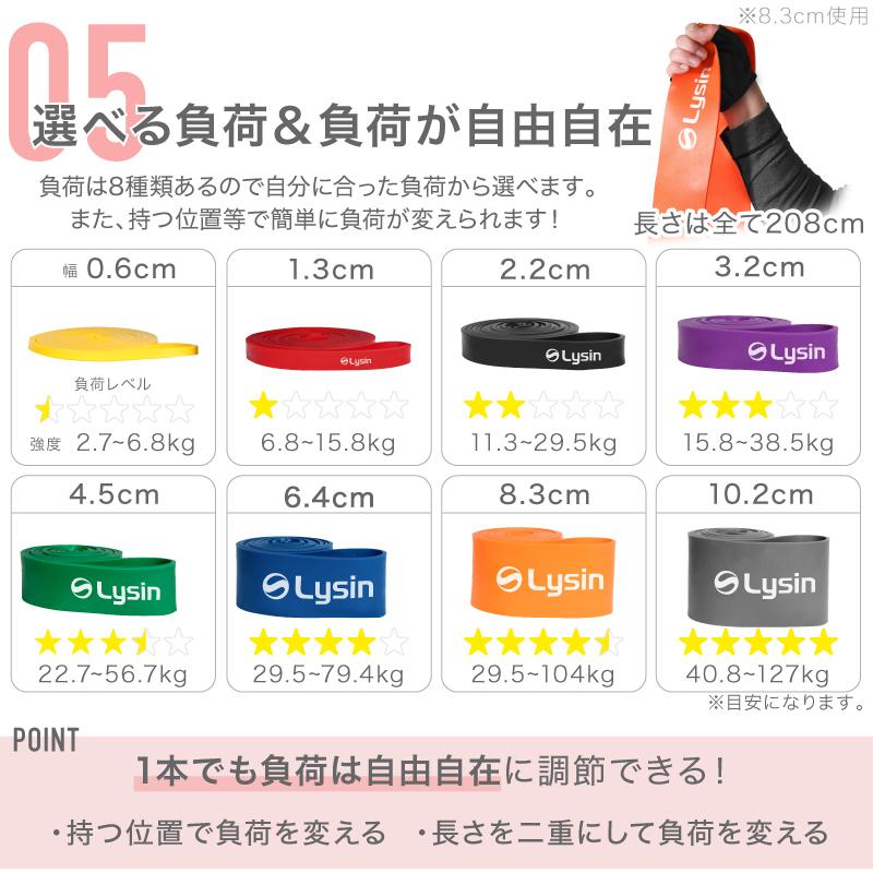 （レビュー投稿で1年保証） ライシン トレーニングチューブ 6.4cm 負荷レベル6/8 ゴム バンド 筋トレ エクササイズ |  | 07