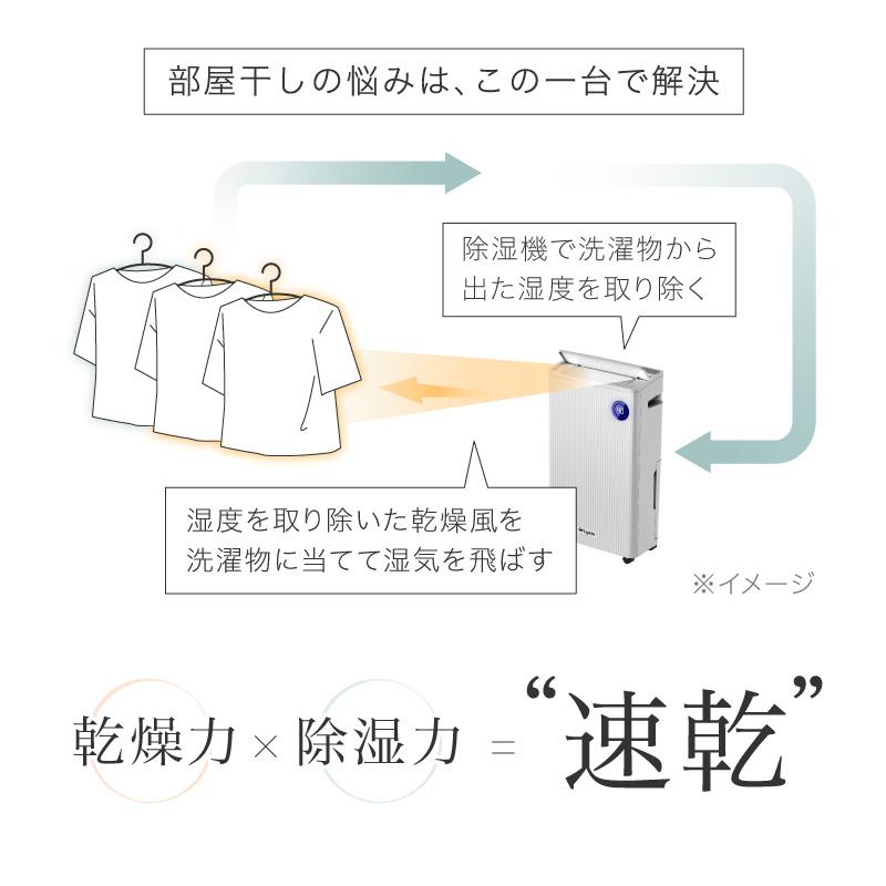 レビュー投稿で2年保証) ライシン 除湿機 コンプレッサー 式 レビュー投稿で2年保証) ライシン 除湿機 コンプレッサー 式