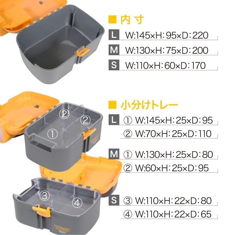 緊急セール Ledライト 懐中電灯 付き 収納 ボックス ケース 緊急用 防災用 災害時用 停電時用 工具箱 ポータブルトーチキット Sサイズ Ls Lbs ライシン Yahoo 店 通販 Yahoo ショッピング