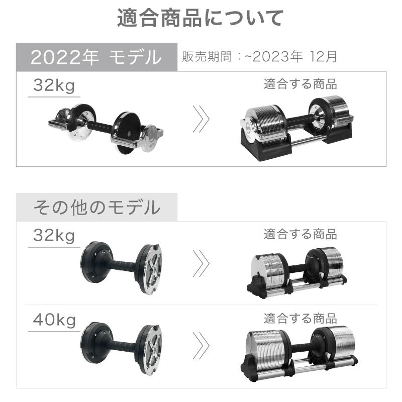 ライシン ヘリックスミラー（旧称：メタルダンベル） 32kg 40kg 1kg