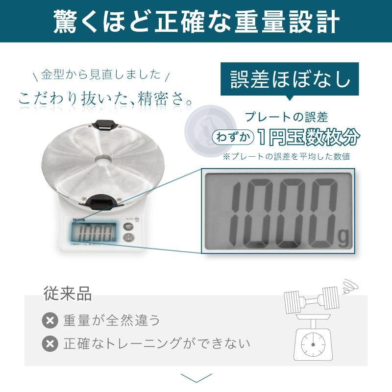 レビュー投稿で2年保証） ライシン ヘリックスミラー 1kg刻み 20kg 2個