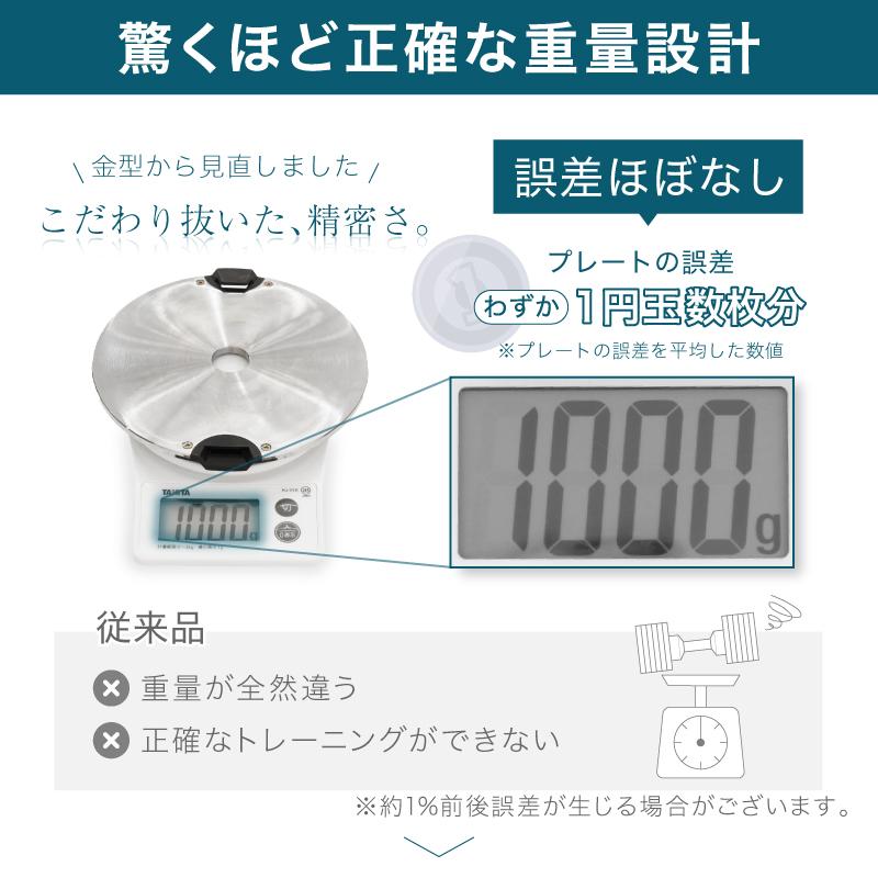 レビュー投稿で2年保証） ライシン ヘリックスミラー 1kg刻み 20kg 2個