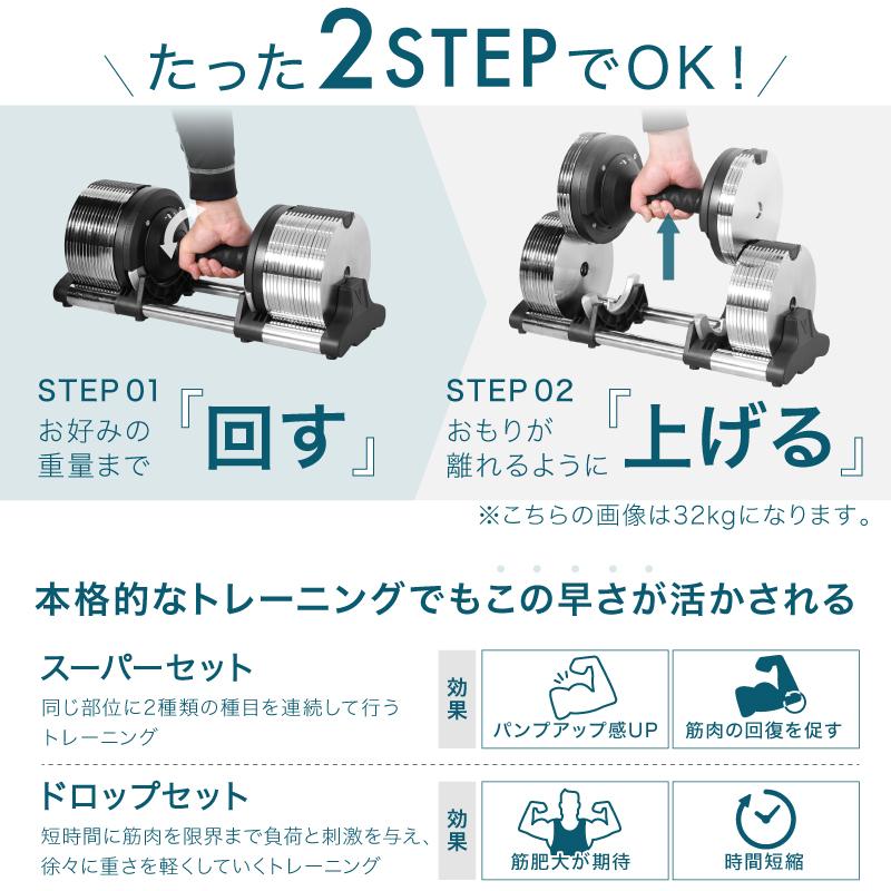 レビュー投稿で2年保証） ライシン ヘリックスミラー 1kg刻み 20kg 2個