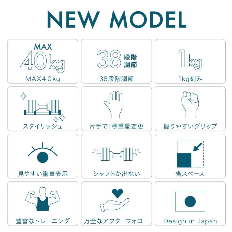 レビュー投稿で2年保証） ライシン ヘリックスミラー 1kg刻み 40kg 2個