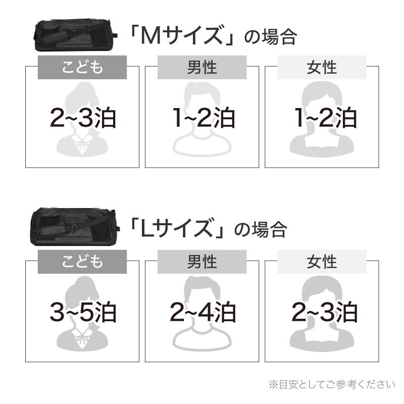 レビュー投稿で2年保証） ライシン ボストンバッグDX 特注 4WAY 大容量