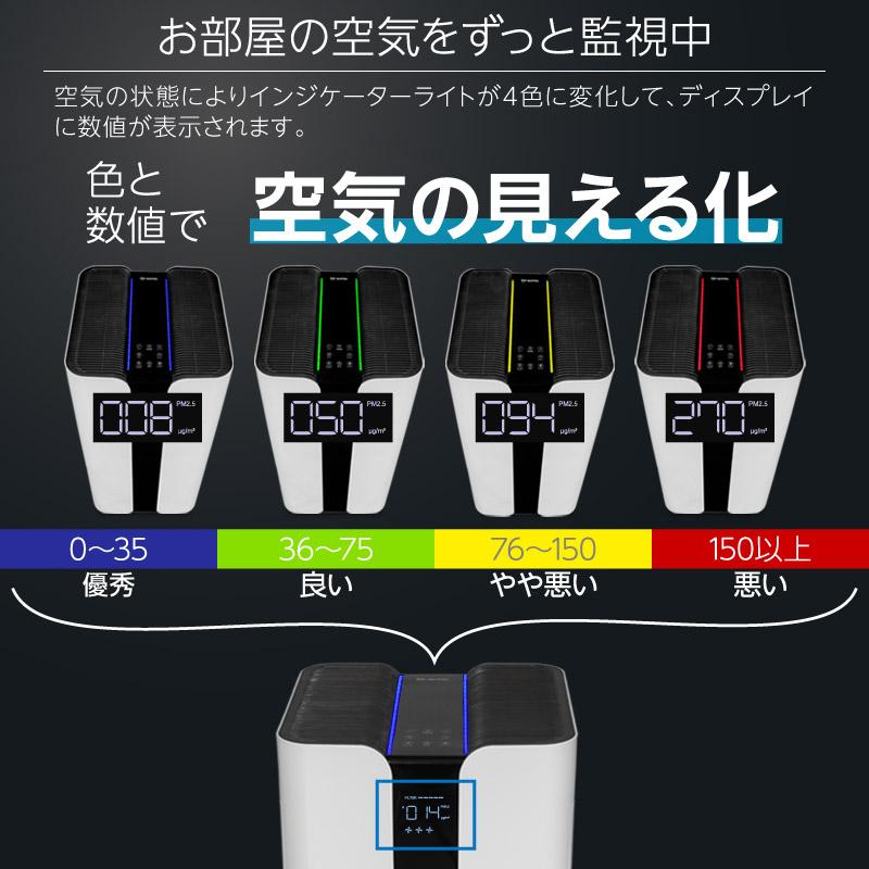（レビュー投稿で2年保証） 空気清浄機 ハイパワー 最大74畳（約135m2）対応 日本向け Wフィルター W吸引 省エネ |  | 13