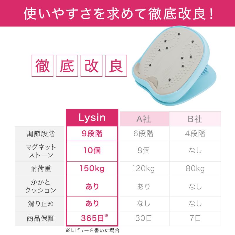 （レビュー投稿で1年保証） ライシン ストレッチボード ふくらはぎ 9段階 マグネット 付き コンパクト 軽量 耐荷重 150kg |  | 11