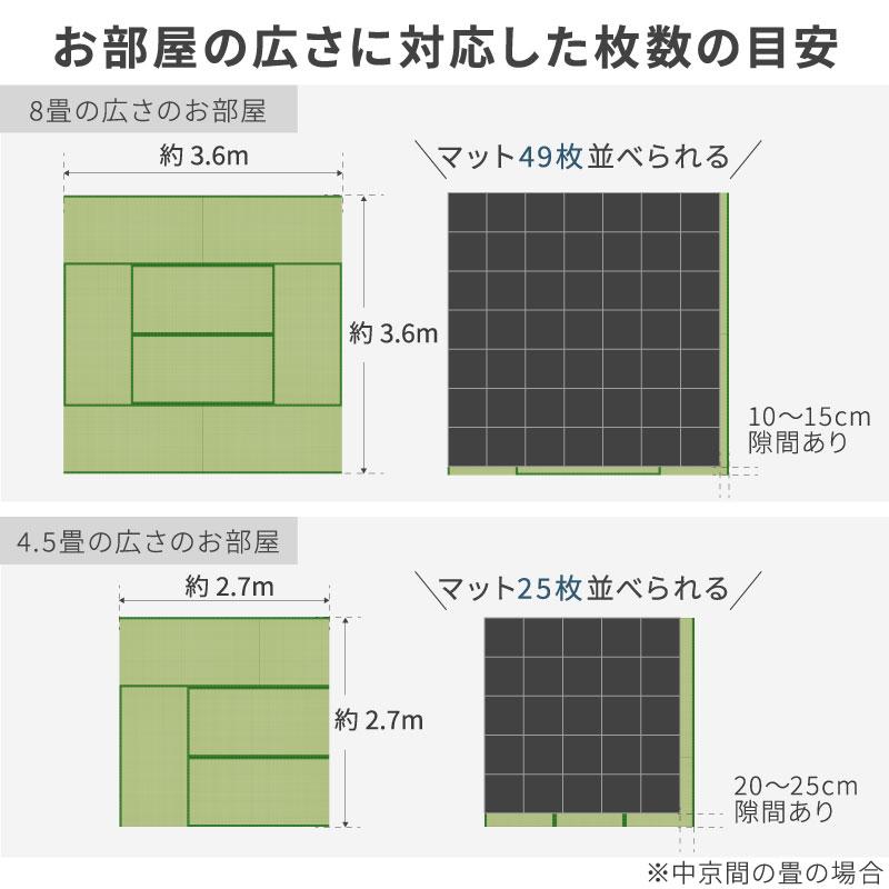 レビュー投稿で1年保証） ライシン ゴムマット 厚さ 2.5cm 4枚セット 