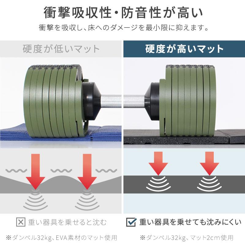 レビュー投稿で1年保証） ライシン ゴムマット 厚さ 3cm 4枚セット