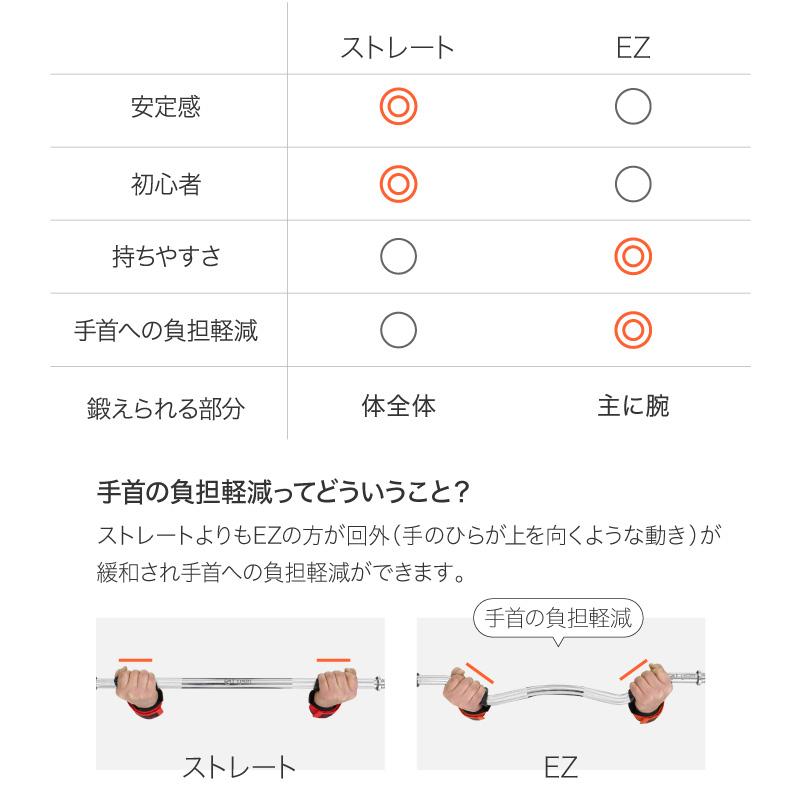レビュー投稿で1年保証） ライシン バーベルシャフト フレックス