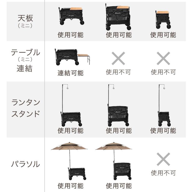 ライシン アウトドアワゴン Eシリーズ 1段タイプ 専用 リアキャリア |  | 08