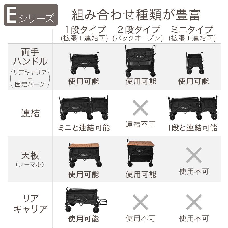 ライシン アウトドアワゴン Eシリーズ専用 固定パーツ（2個組） と リアキャリア（両手ハンドル） セット |  | 17