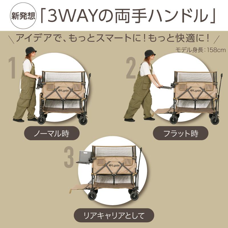 ライシン アウトドアワゴン Eシリーズ専用 固定パーツ（2個組） と リアキャリア（両手ハンドル） セット |  | 02