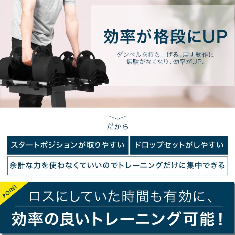 フレックスベル 2kg刻み 専用 ダンベル スタンド 20kg 32kg 36kg フレックスベル 2kg刻み 専用 ダンベル スタンド 20kg 32kg 36kg