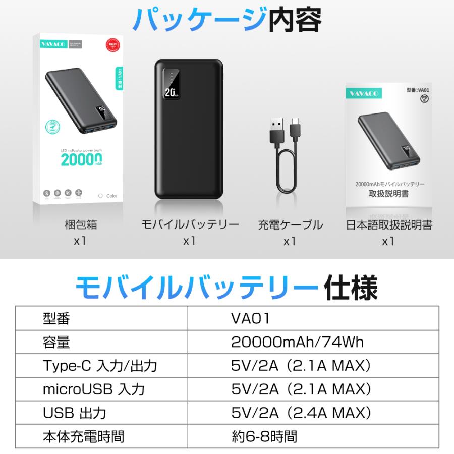 モバイルバッテリー 22000mAh 大容量 小型 軽量 急速充電 3台同時充電