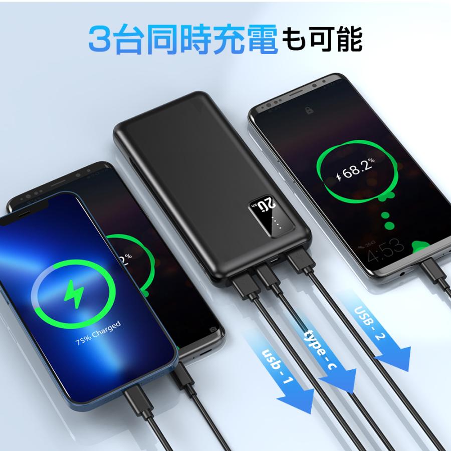モバイルバッテリー 22000mAh 大容量 小型 軽量 急速充電 3台同時充電