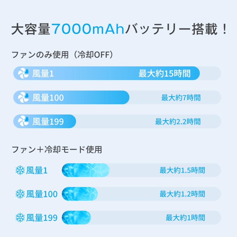 ハンディファン 冷却 小型 ミニ 手持ち扇風機 ハンディ扇風機 高速扇風機 扇風機 199段階調整可能 冷却プレート 瞬間冷却 大容量70000mAh 静音 熱中症対策 | ブランド登録なし | 14