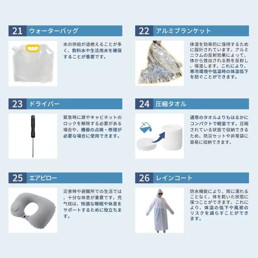 防災セット 1人用 地震対策32点避難セット 防災リュック 防災グッズ